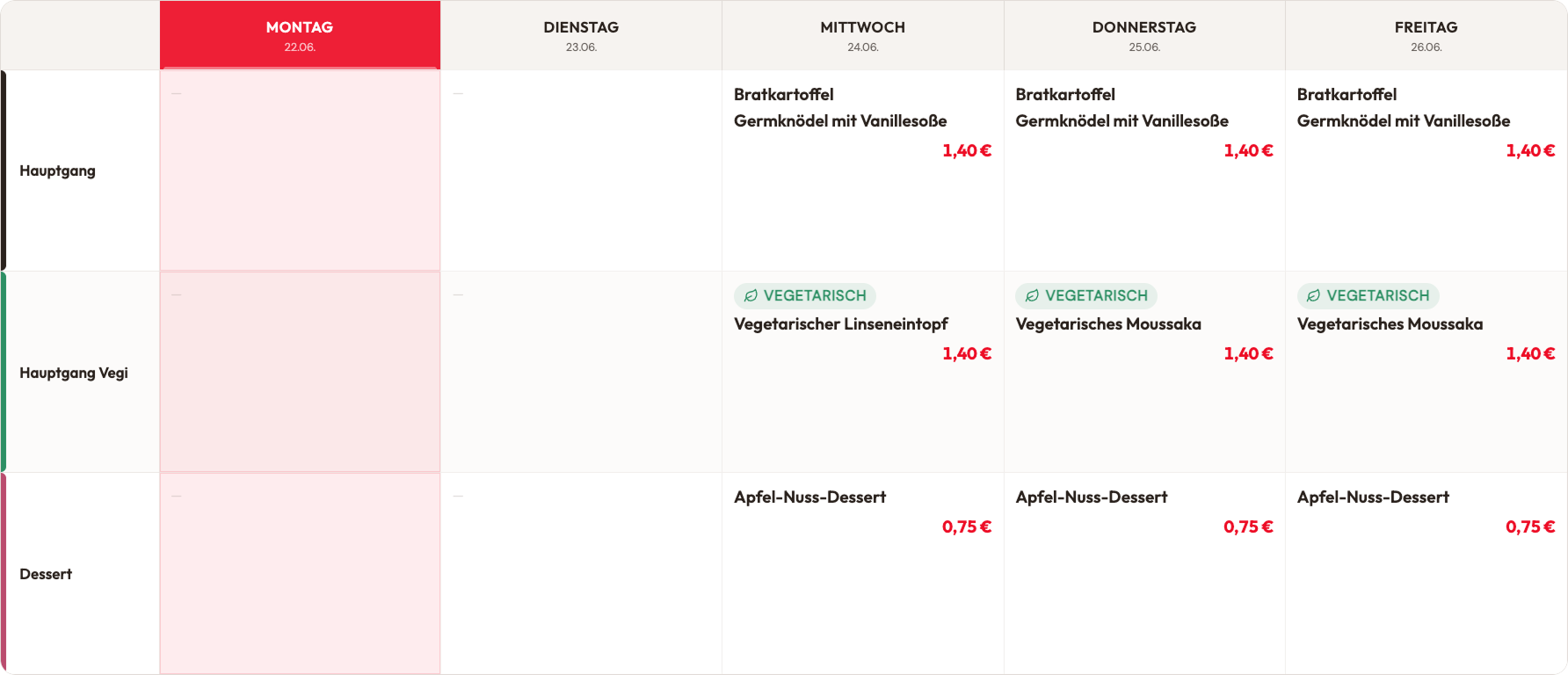 Wochenplan-Ansicht im digitalen Speiseplan